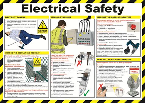 Electrical Safety Workshop